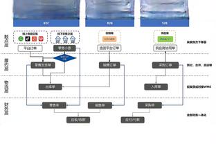 中国香港警务处：有6起有关迈阿密中国香港行的报案，转海关跟进